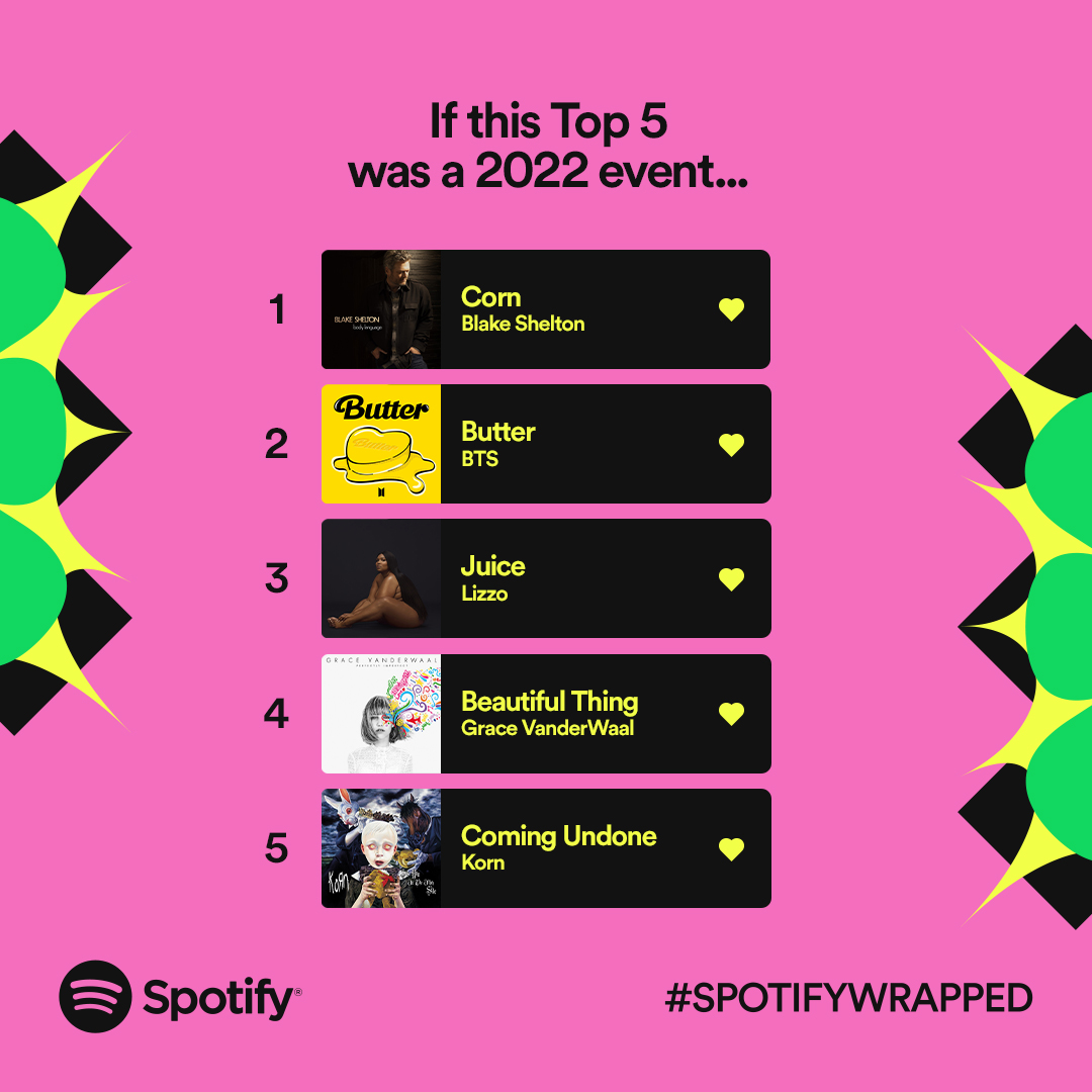 Spotify_Wrapped22_Trending-Moments-Into-Top-Songs_Corn_1x1