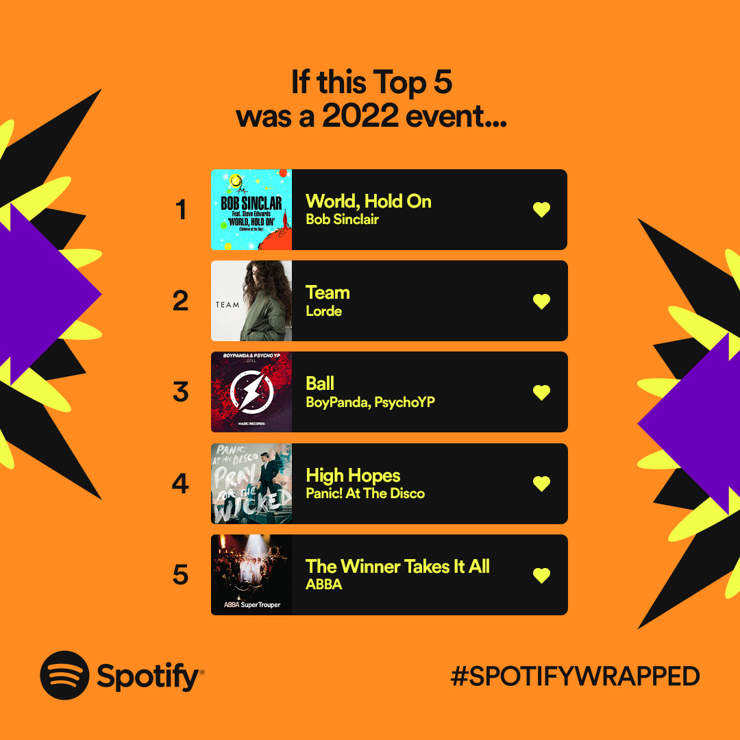 Spotify_Wrapped22_Trending-Moments-Into-Top-Songs_World-Cup22_1x1
